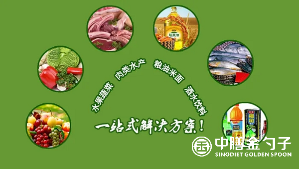 廣州佛山食材配送：新鮮、便捷、高效的新餐飲物流模式.png